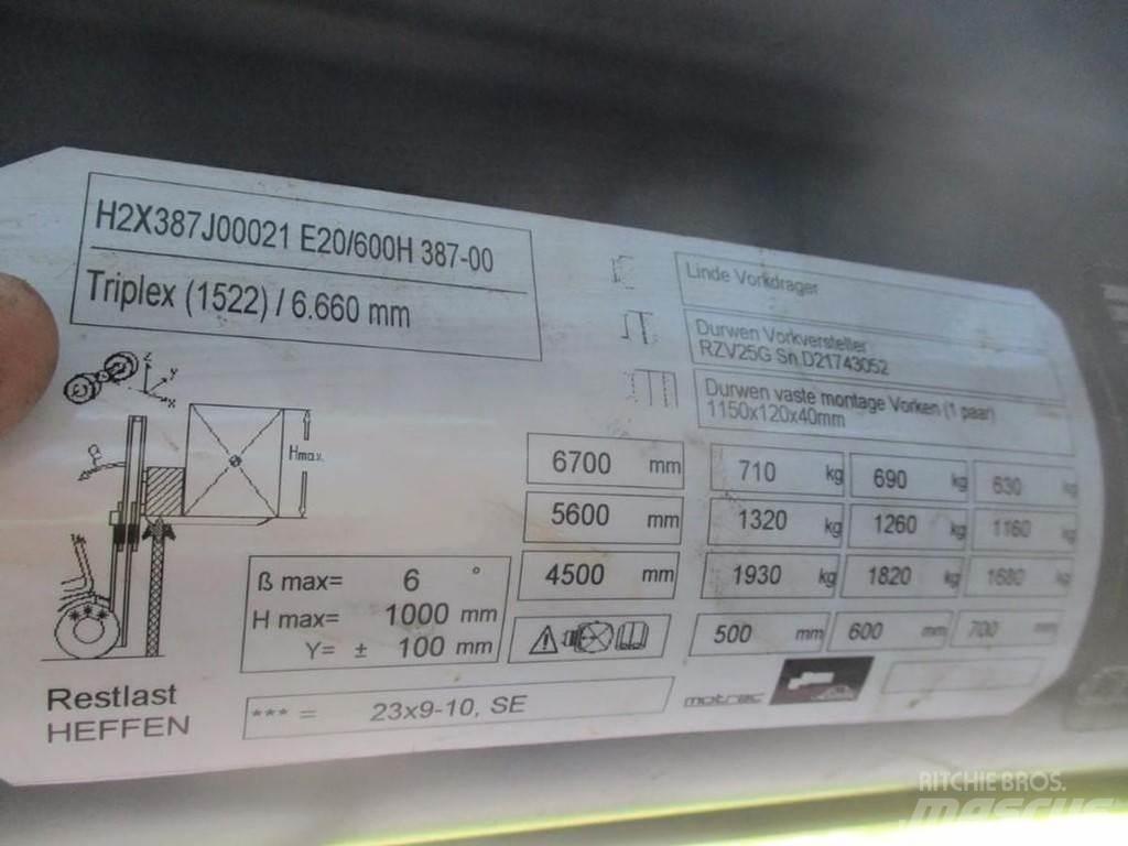 Linde E20-01/600 Електронавантажувачі