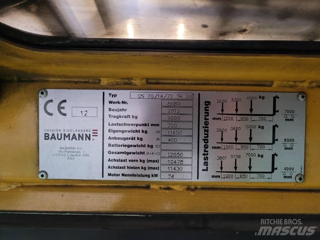 Baumann GS 70 Бокові навантажувачі