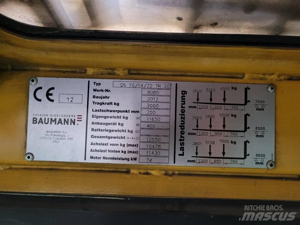 Baumann GS 70 Бокові навантажувачі