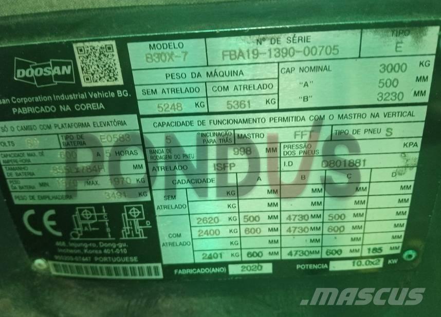 Doosan B22 Електронавантажувачі