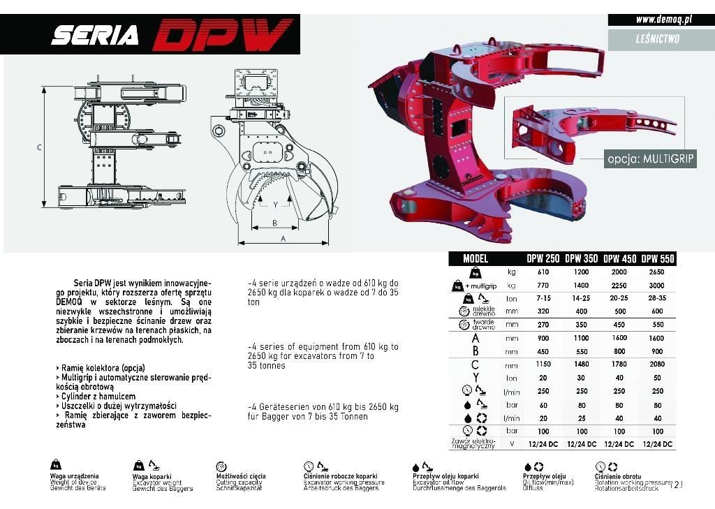  DEMOQ DPW250 Захват