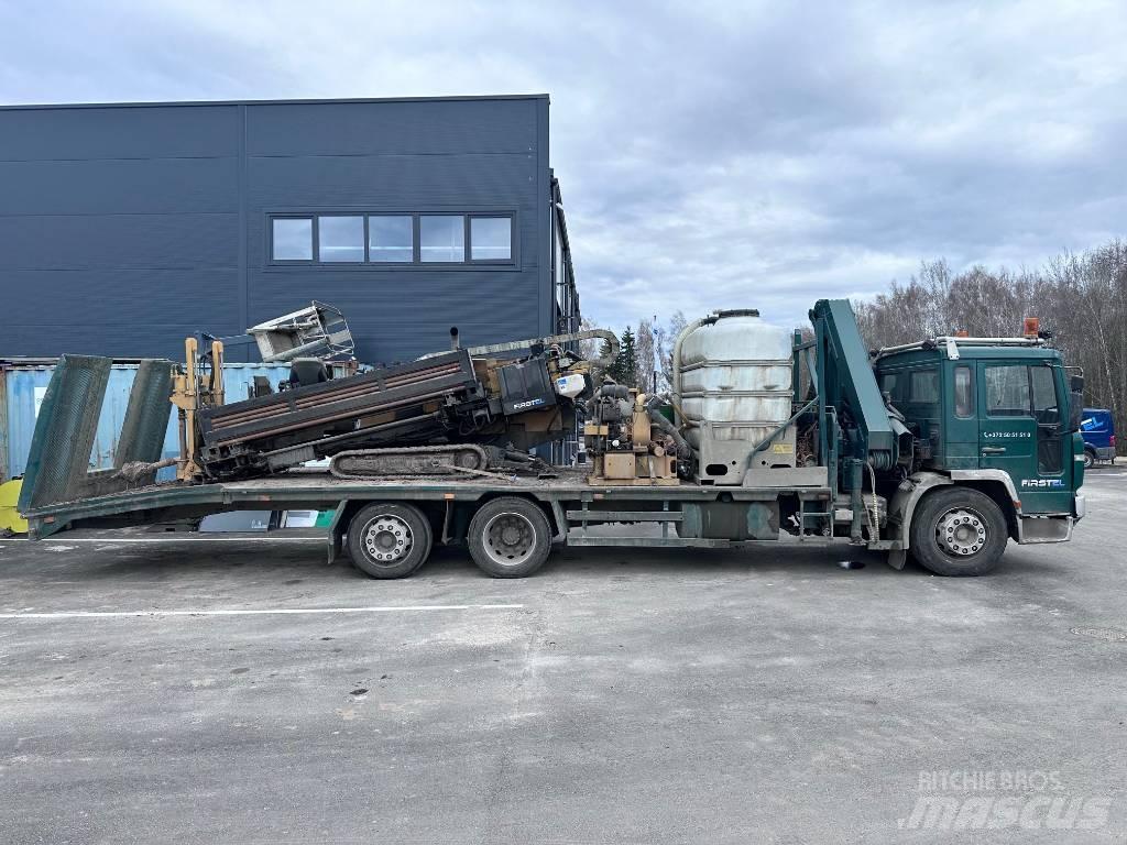 Volvo FL 6 Бортові вантажівки
