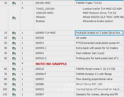 Farma T14G2 C10,2 Лісовози
