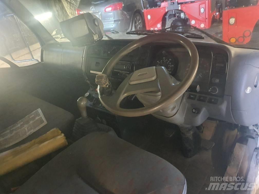 Mitsubishi Canter Підмітальні машини