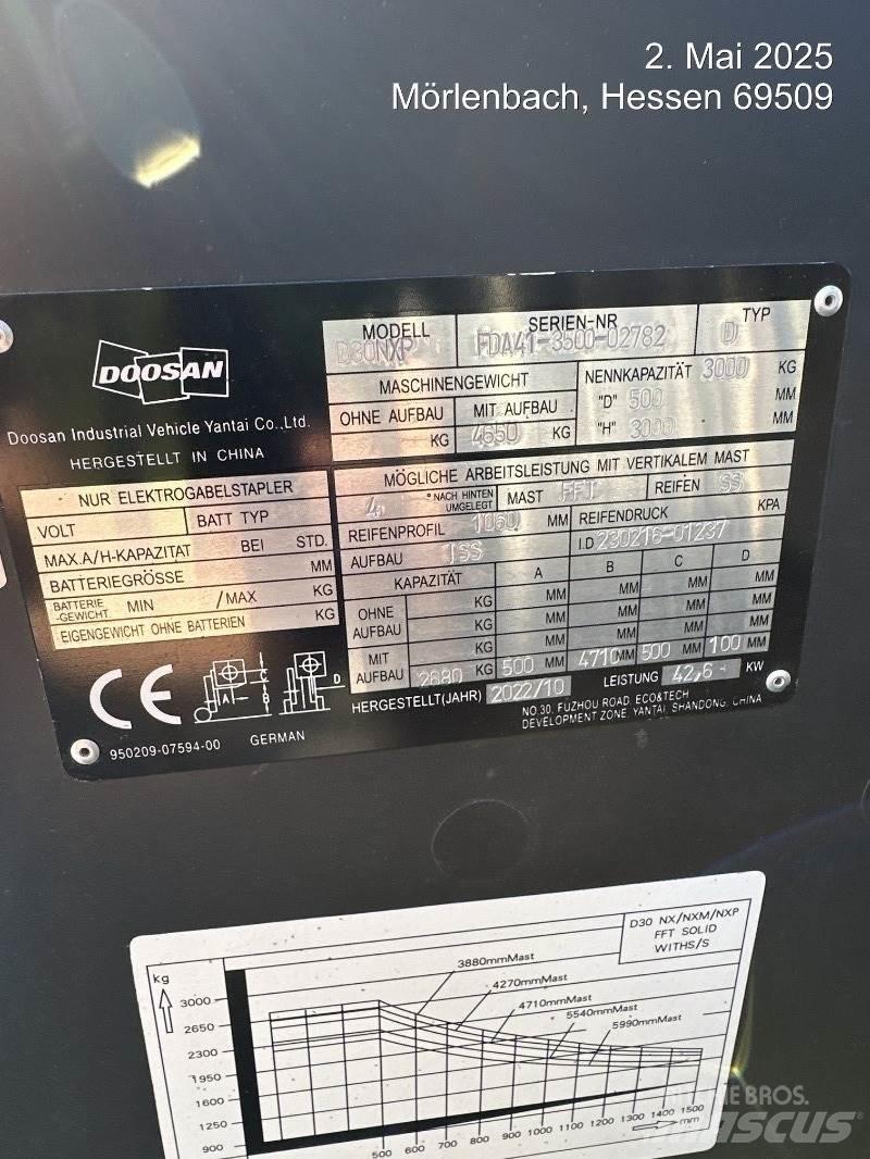 Doosan D30NXP Дизельні навантажувачі