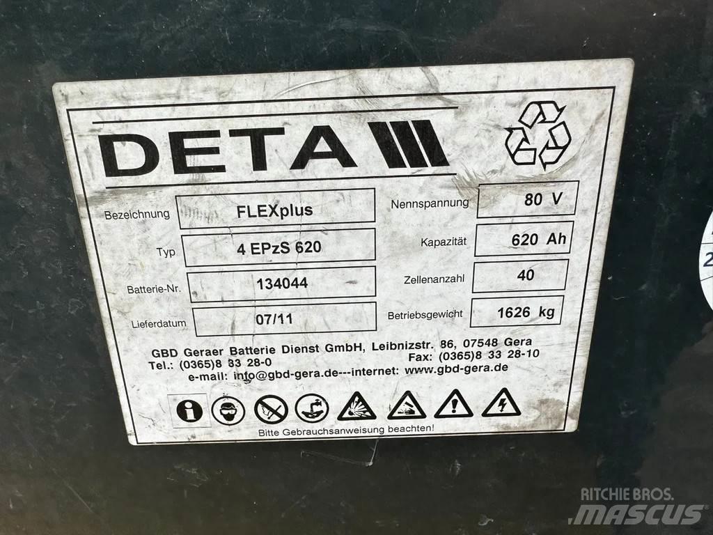 Yale ERP25VL Інше