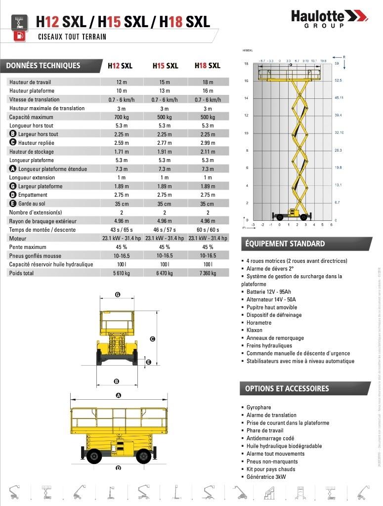Haulotte H12SXL Підйомники-ножиці