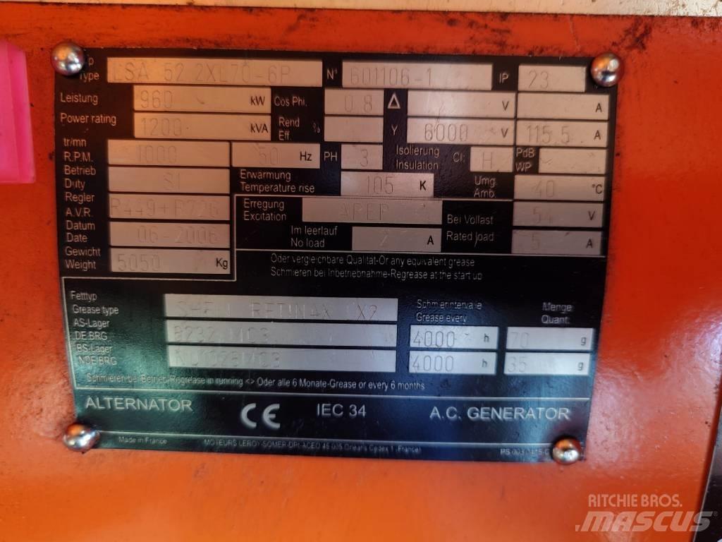 MWM TBD 440 08K Дизельні генератори