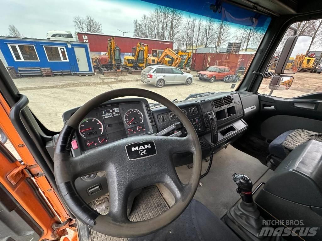 MAN 18.430 Тягачі