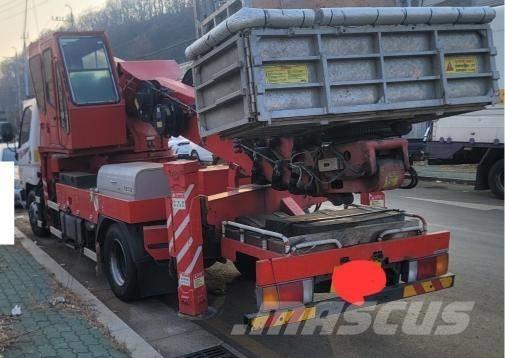 Horyong SKY280 Автовишки на базі вантажівки