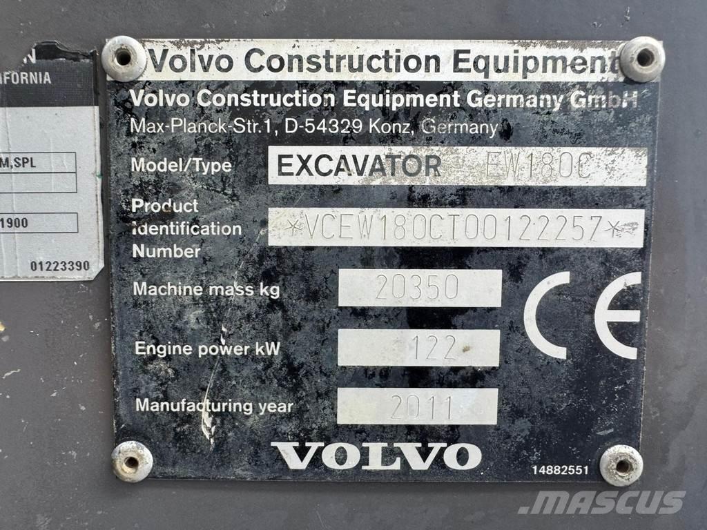 Volvo EW180C Колісні екскаватори