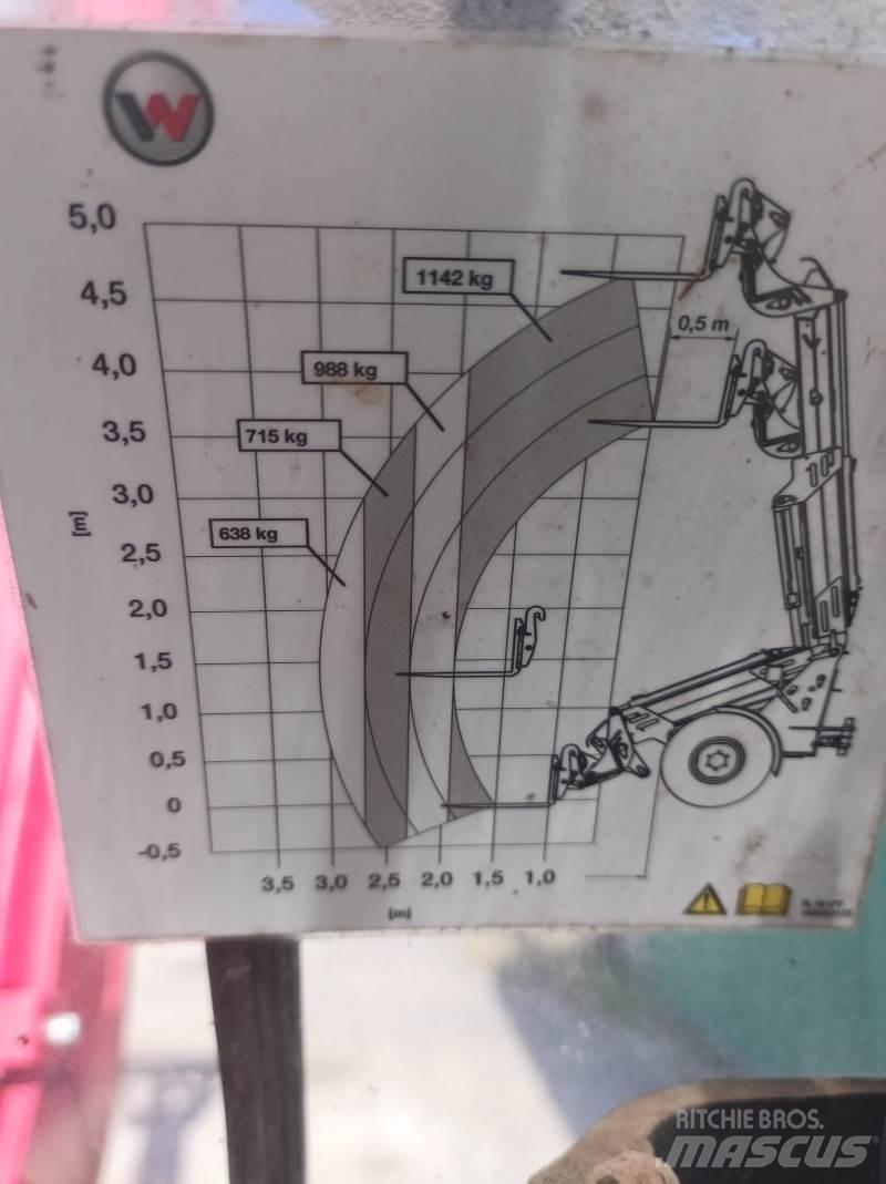 Weidemann 3080 LPT Телескопічні навантажувачі