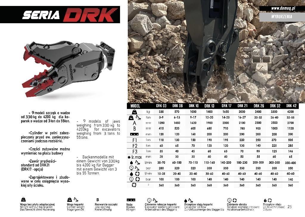  DEMOQ DRK13 Будівельні роздрібнювачі