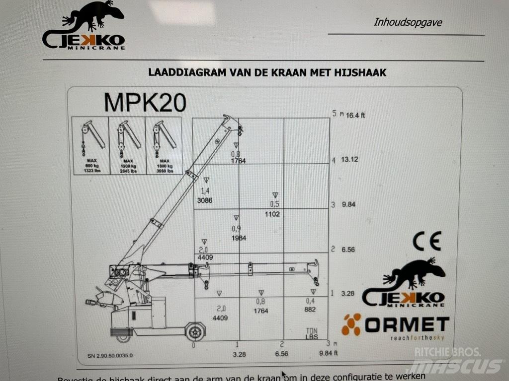 Jekko MPK 20 W Міні-крани