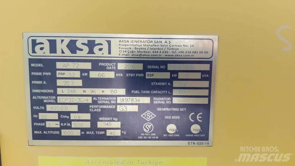 Perkins Aksa AP72 Інші генератори