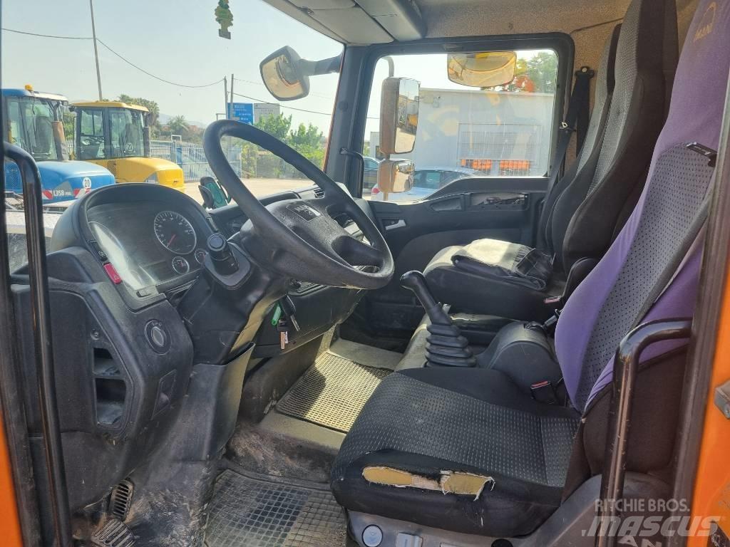 MAN 8.180 Самоскиди