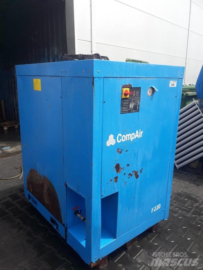 Compair F220HA Осушувачі повітря