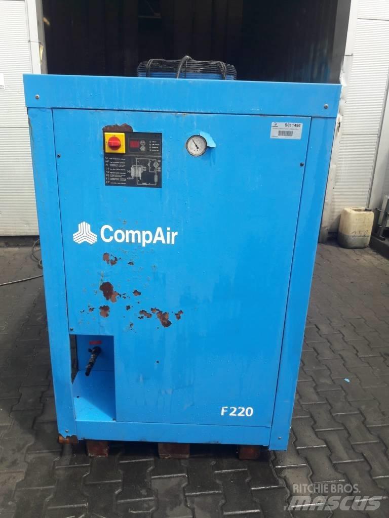 Compair F220HA Осушувачі повітря