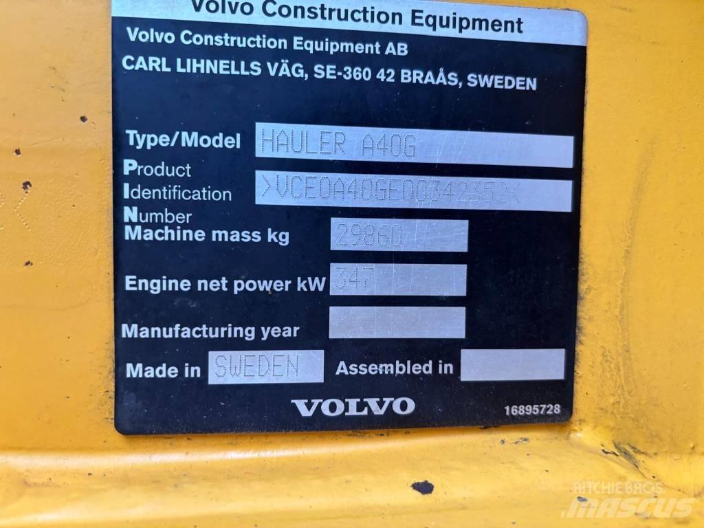 Volvo A 40 G Зчленовані самоскиди