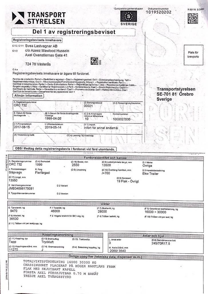 EKW 732 Низькорамні напівпричепи