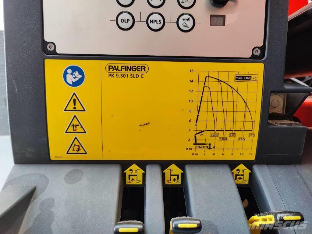 Palfinger PK 9501 Крани вантажників