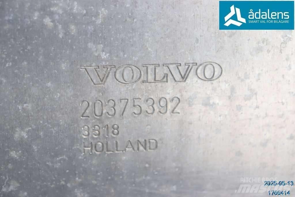 Volvo FH 12 Гідравліка