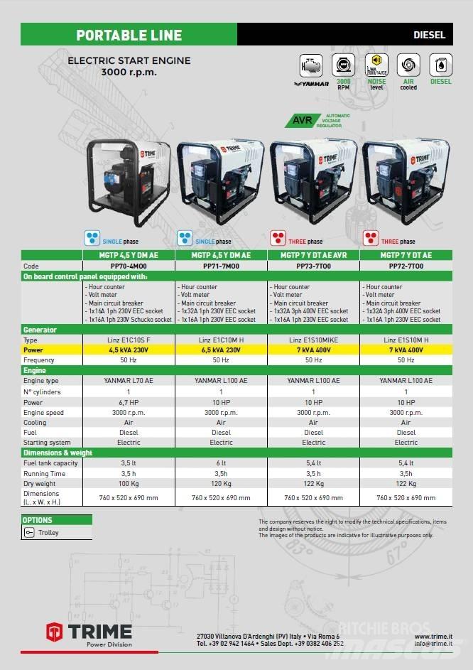 Trime MGTP 6.5 Дизельні генератори