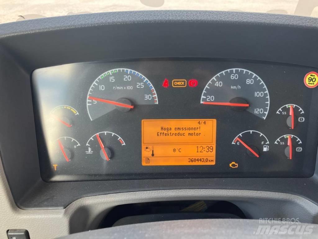 Volvo FL Фургони