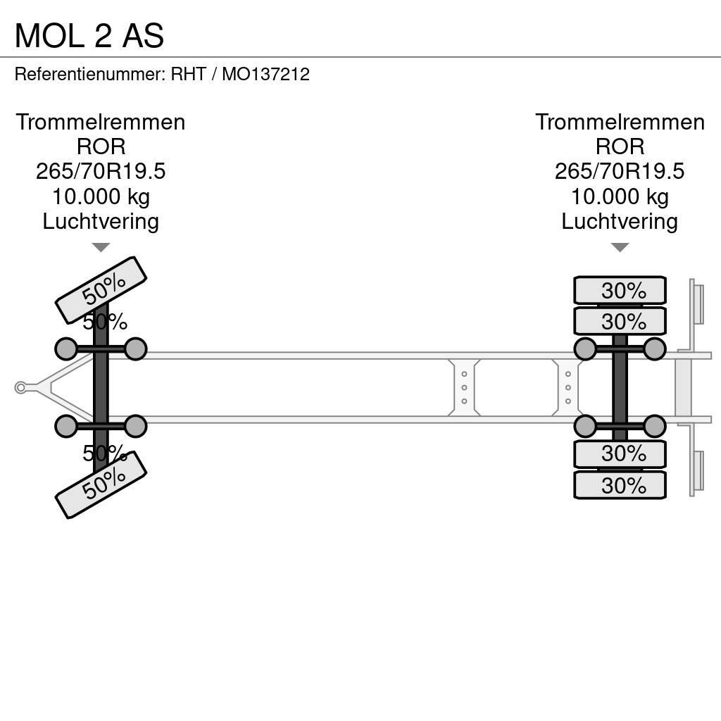 MOL 2 AS Причепи для перевезення контейнерів