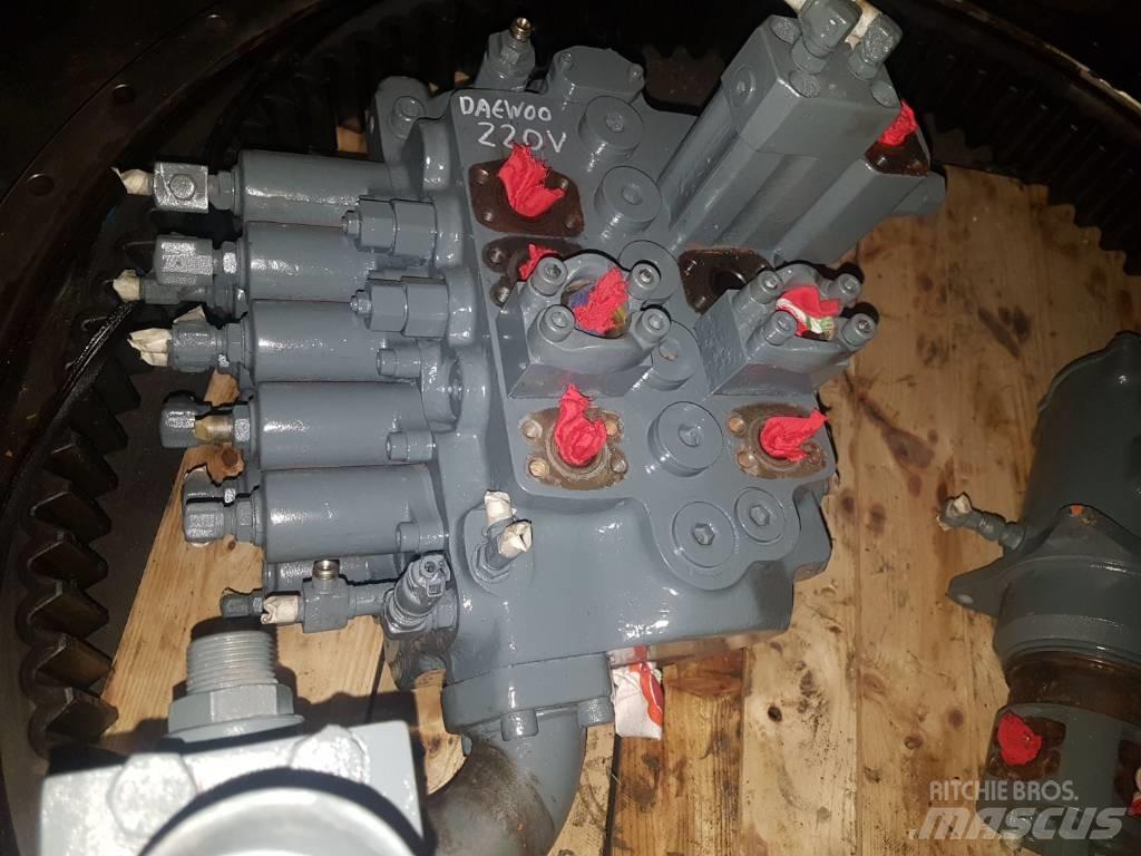 Daewoo DX28-71 Гідравліка