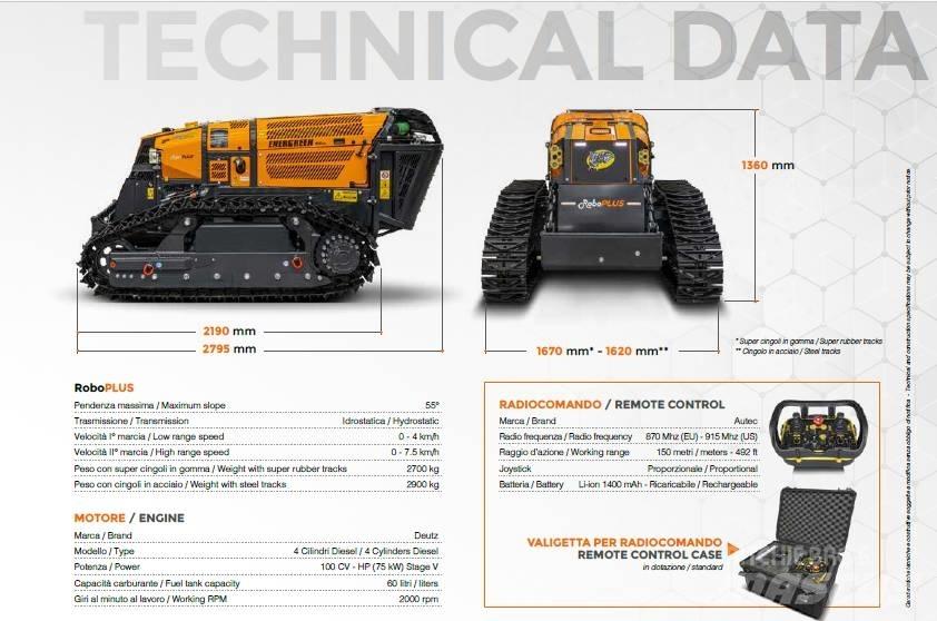 Energreen RoboPlus Лісові мулчери