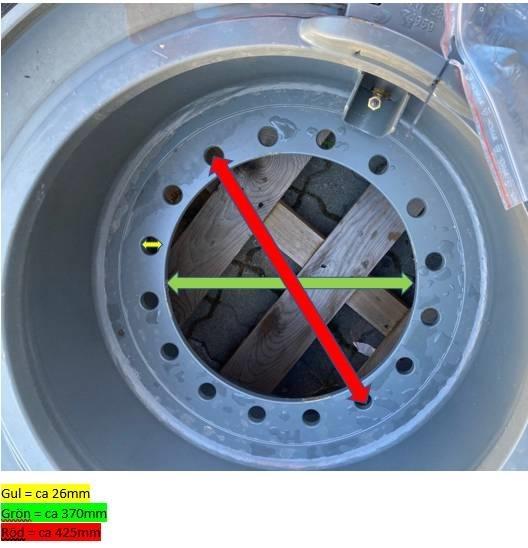 Trelleborg 23.5 R 25 Шини