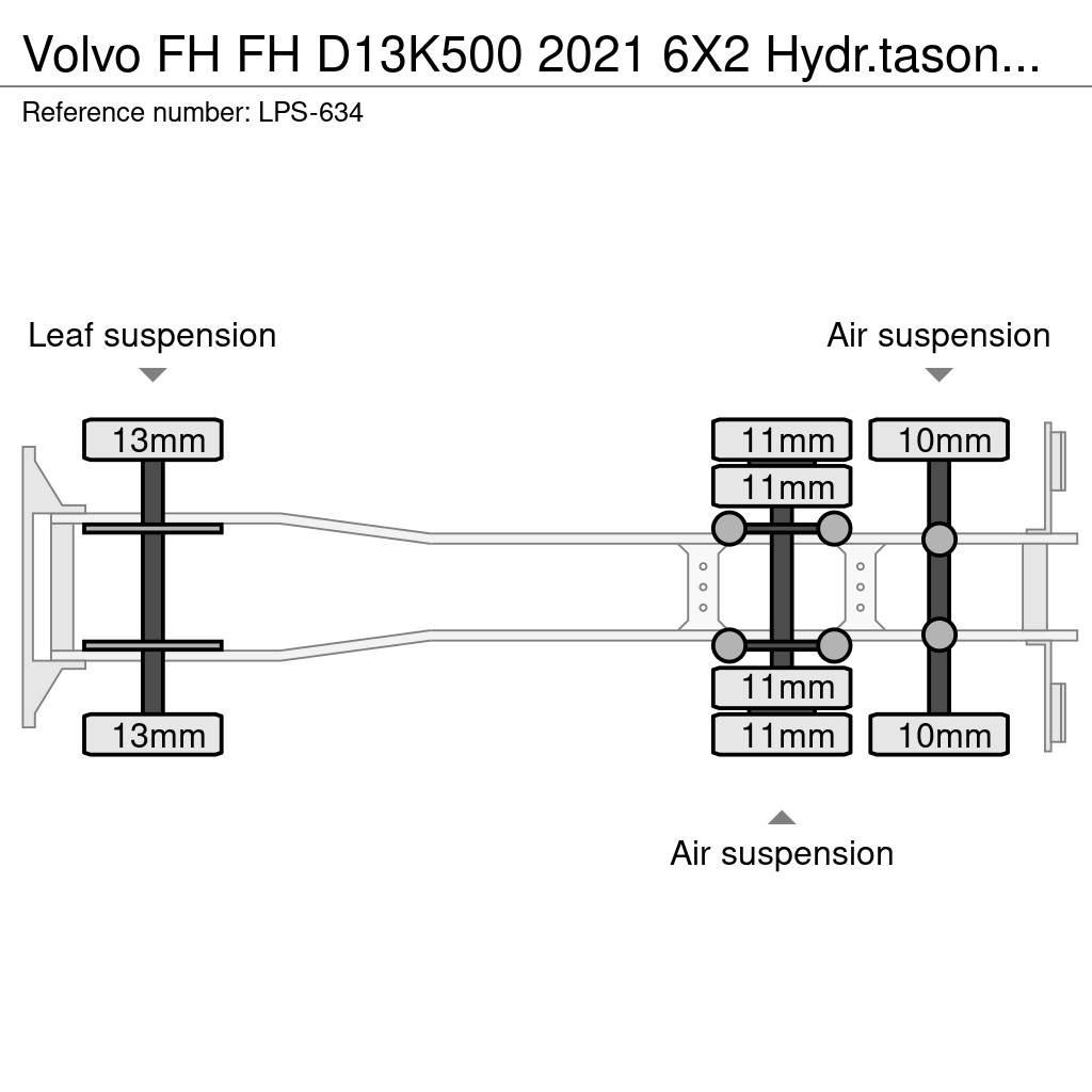 Volvo FH Контейнеровози