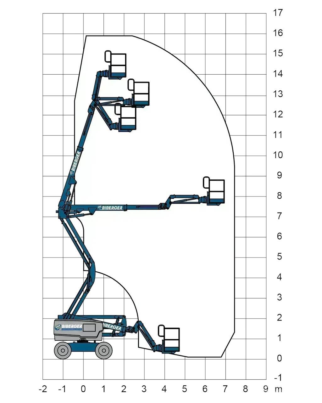 Genie Z45 XC Колінчаті підйомники