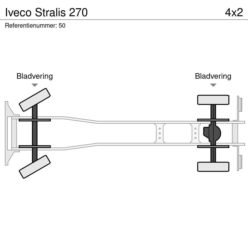 Iveco Stralis 270 Самоскиди