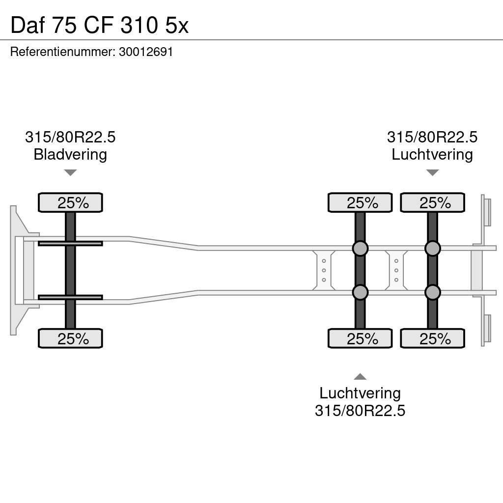 DAF 75 CF 310 5x Сміттєвози