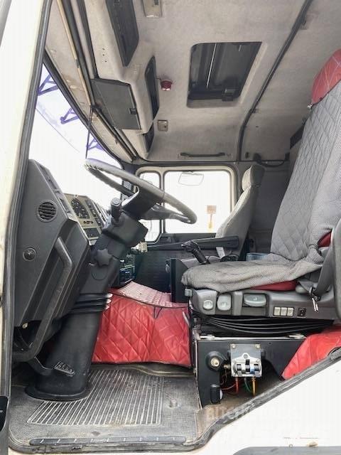 MAN 19.422 Тягачі