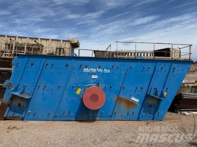 Sandvik CS 126 Просіювачі
