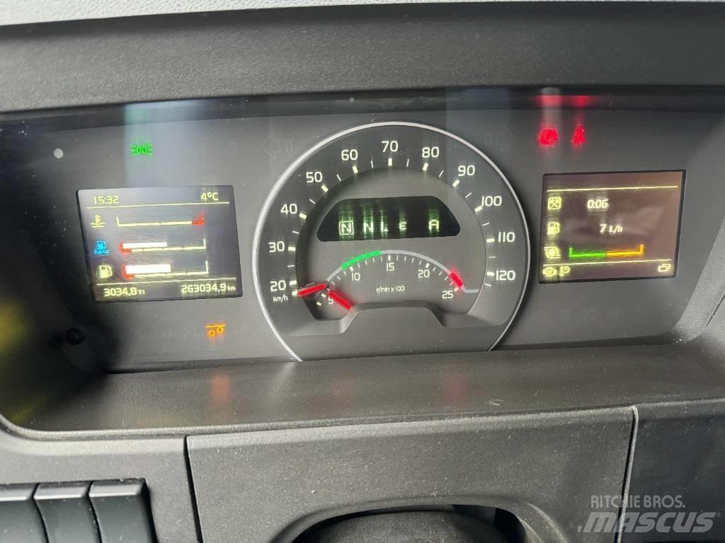 Volvo FM 8*4 Самоскиди