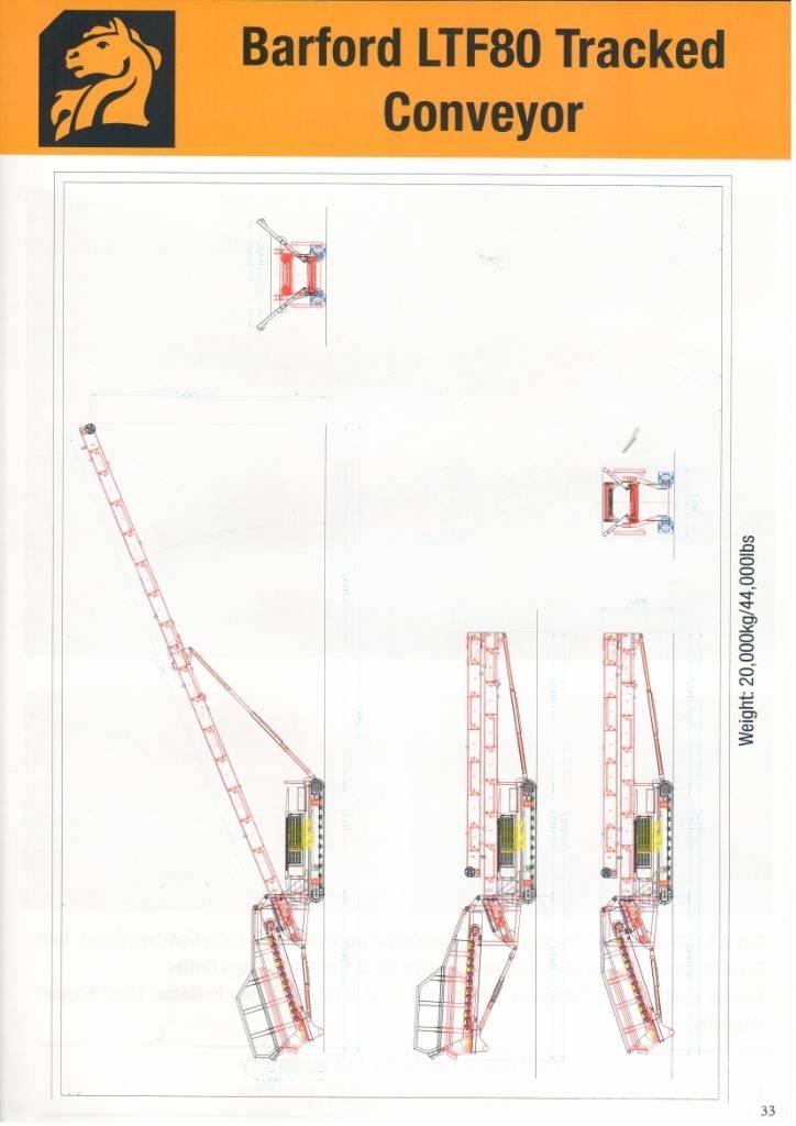 Barford LTF80 Конвейєри / Транспортери