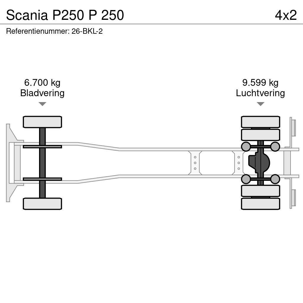 Scania P250 P 250 Фургони