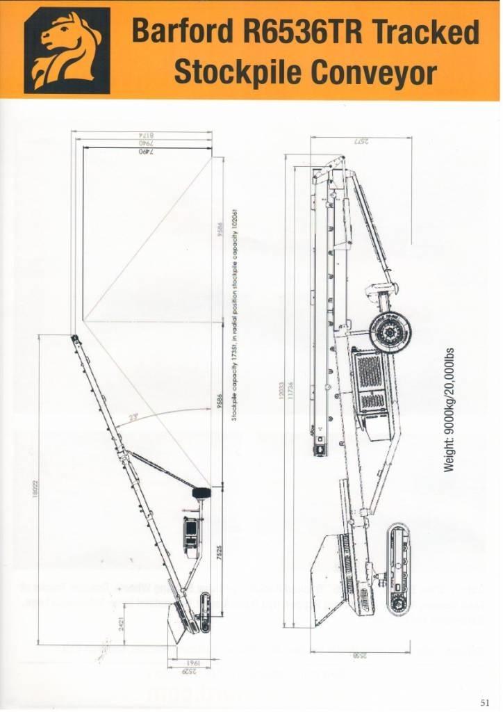 Barford R6536TR Конвейєри / Транспортери