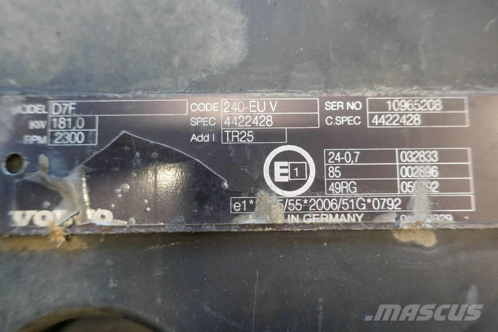 Volvo FL 240 Двигуни