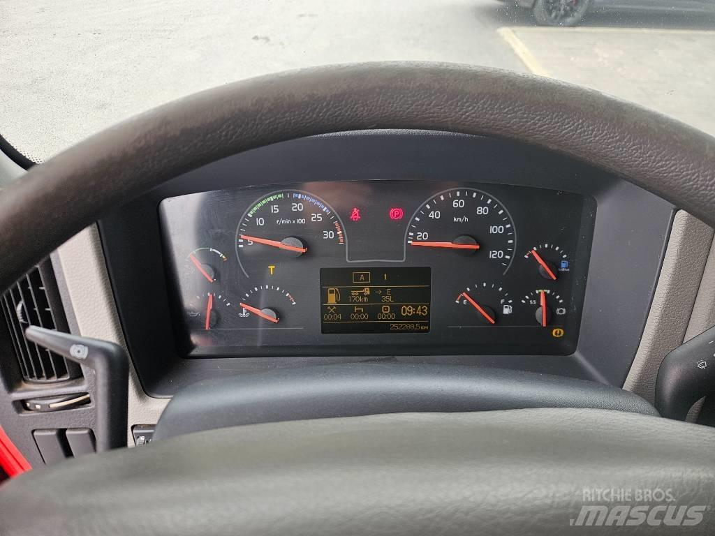Volvo FL 280 4hlö Фургони