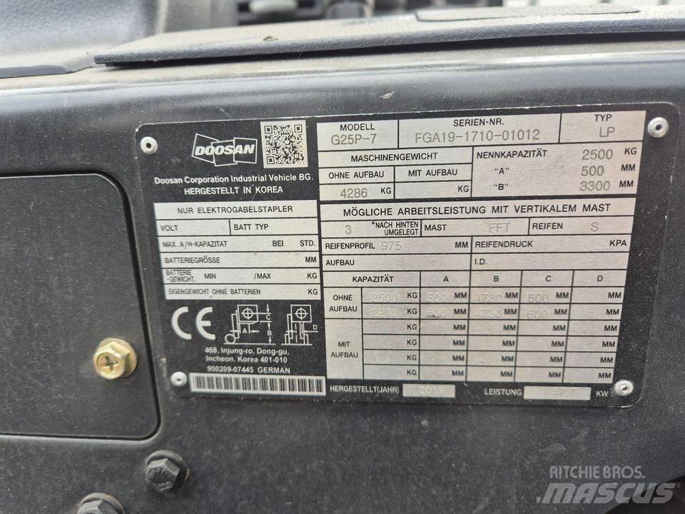 Doosan G 25 P-7 Будтехніка - Інші