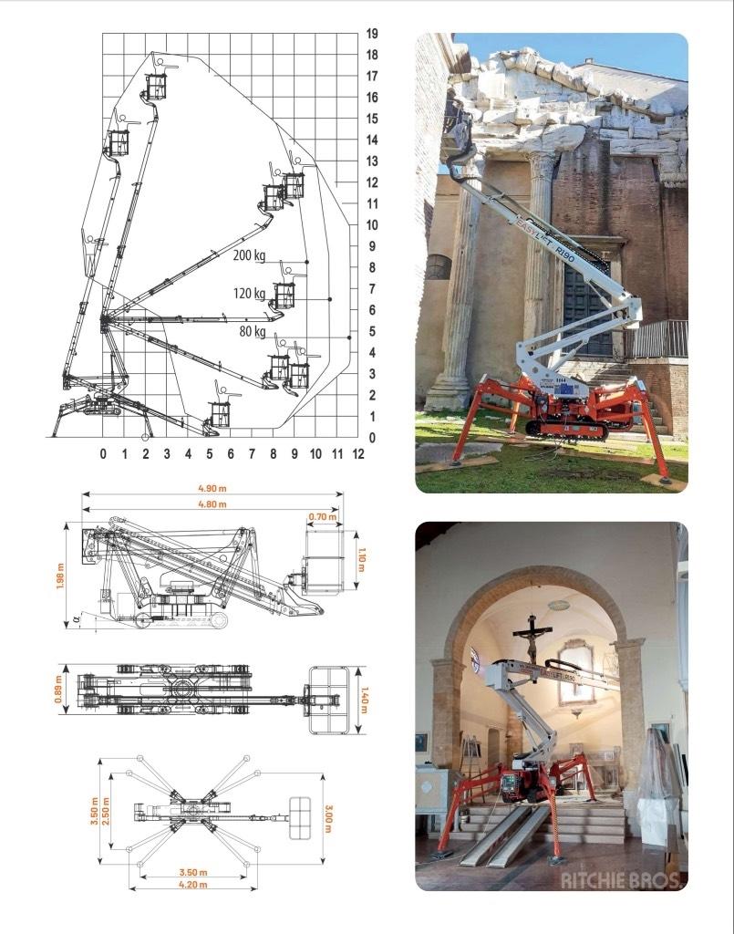EasyLift R190 Колінчаті підйомники