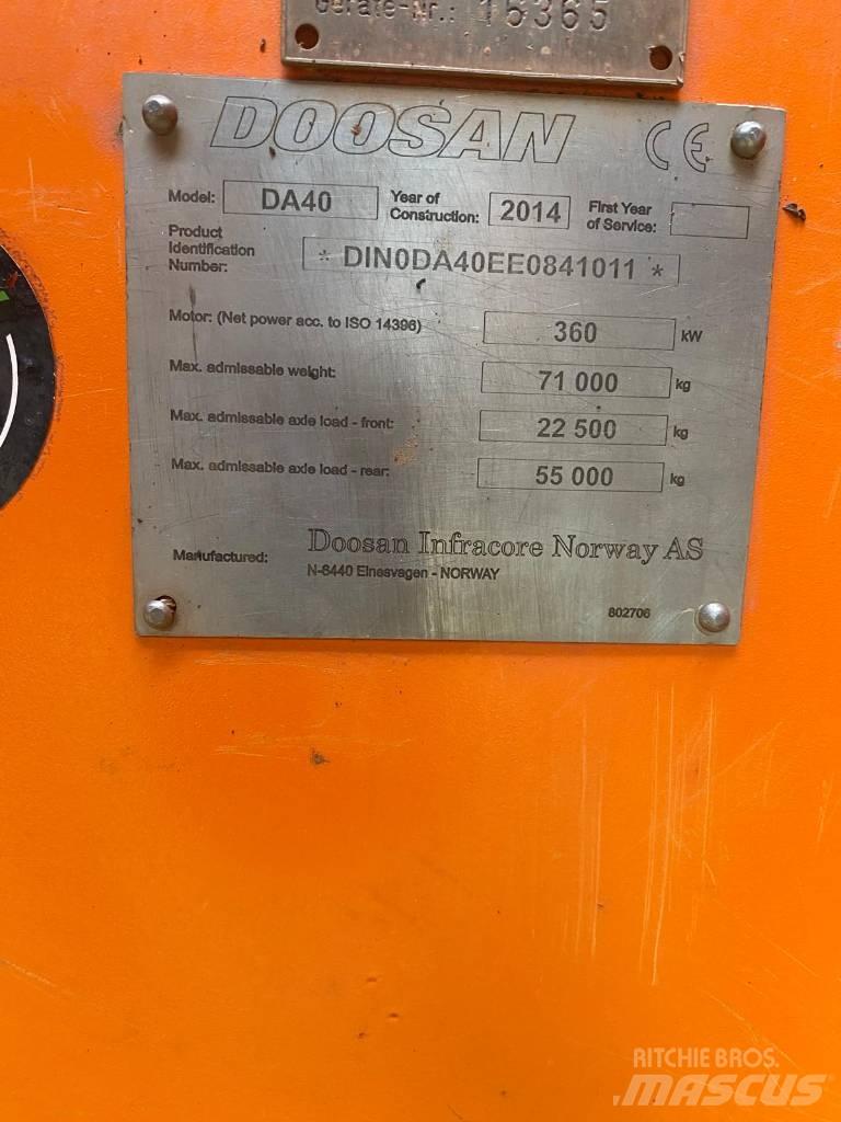 Doosan DA 40 Зчленовані самоскиди
