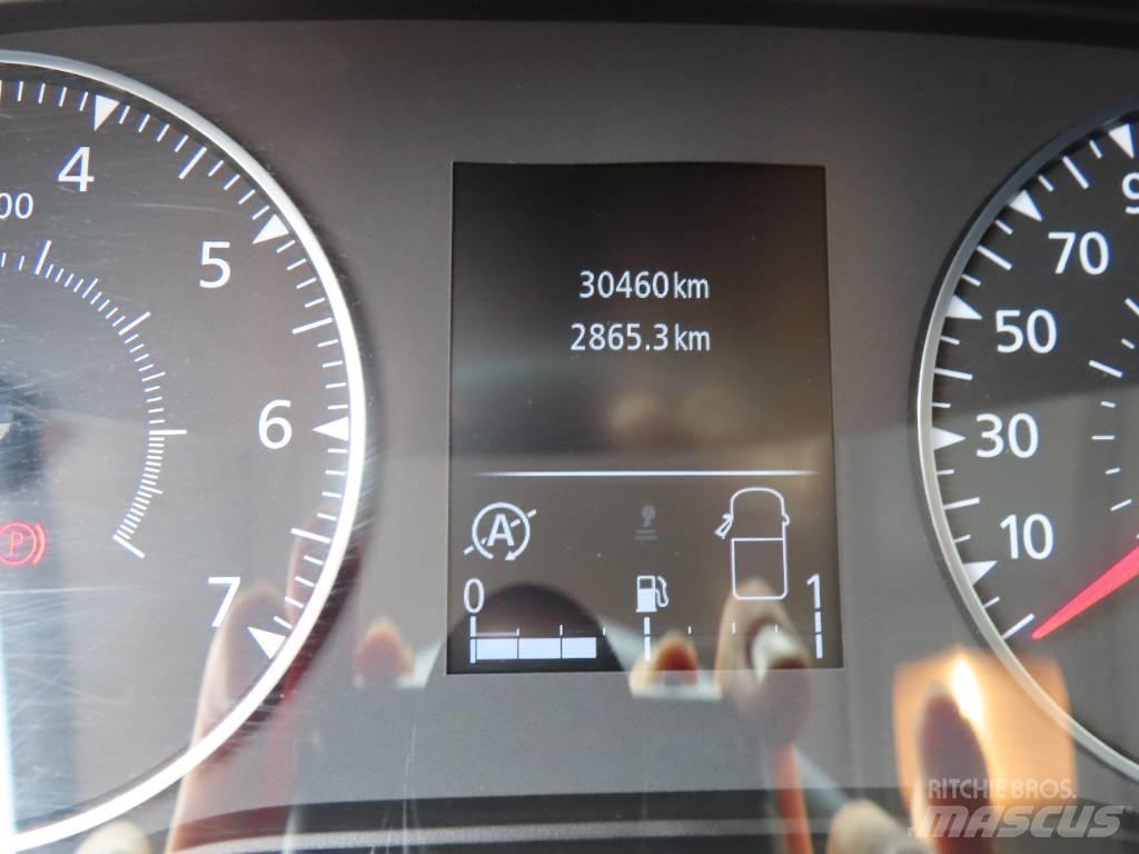 Renault Express Панельні фургони