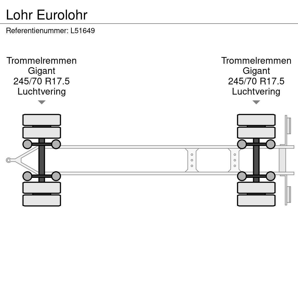 Lohr Eurolohr Трейлери колесного транспортного засобу