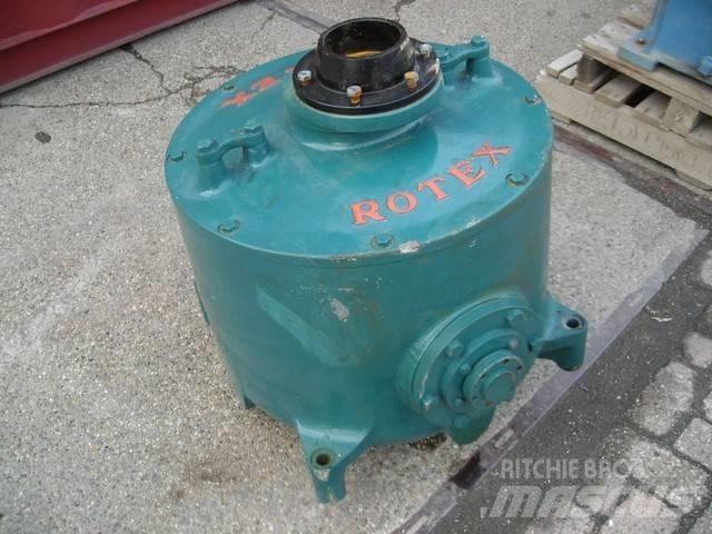 Rotex 80 series Двигуни і приводи
